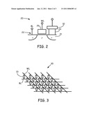 MAGNETIC STACK HAVING REFERENCE LAYERS WITH ORTHOGONAL MAGNETIZATION ORIENTATION DIRECTIONS diagram and image