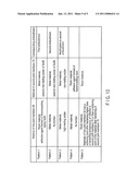 ELECTRONIC DEVICE AND METHOD FOR MANUFACTURING ELECTRONIC DEVICE diagram and image