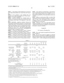 FILM FOR USE IN MANUFACTURING SEMICONDUCTOR DEVICE, METHOD FOR PRODUCING SEMICONDUCTOR DEVICE AND SEMICONDUCTOR DEVICE diagram and image