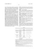 FILM FOR USE IN MANUFACTURING SEMICONDUCTOR DEVICE, METHOD FOR PRODUCING SEMICONDUCTOR DEVICE AND SEMICONDUCTOR DEVICE diagram and image