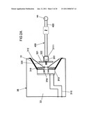 DEVICE AND PROCESS FOR MAGNETIC RESONANCE ELASTOGRAPHY (MRE) diagram and image