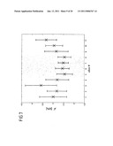 DEVICE AND PROCESS FOR MAGNETIC RESONANCE ELASTOGRAPHY (MRE) diagram and image