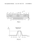 SYSTEM FOR TESTING AN INTEGRATED CIRCUIT OF A DEVICE AND ITS METHOD OF USE diagram and image