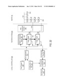 SYSTEM FOR TESTING AN INTEGRATED CIRCUIT OF A DEVICE AND ITS METHOD OF USE diagram and image