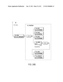 SYSTEM FOR TESTING AN INTEGRATED CIRCUIT OF A DEVICE AND ITS METHOD OF USE diagram and image