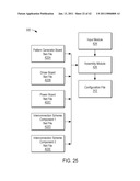 SYSTEM FOR TESTING AN INTEGRATED CIRCUIT OF A DEVICE AND ITS METHOD OF USE diagram and image