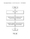 SYSTEM FOR TESTING AN INTEGRATED CIRCUIT OF A DEVICE AND ITS METHOD OF USE diagram and image