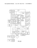 SYSTEM FOR TESTING AN INTEGRATED CIRCUIT OF A DEVICE AND ITS METHOD OF USE diagram and image