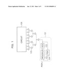 CLOCK SIGNAL DISTRIBUTING DEVICE diagram and image