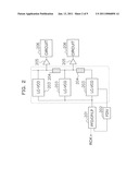 CLOCK SIGNAL DISTRIBUTING DEVICE diagram and image