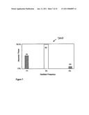 Expendable Tamper Evident Security Seal diagram and image