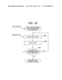 BUS LOCATION INDICATING METHOD, BUS VIDEO ACQUIRING METHOD, INTERSECTION VIDEO ACQUIRING METHOD AND VIDEO DELIVERY diagram and image