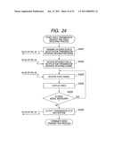 BUS LOCATION INDICATING METHOD, BUS VIDEO ACQUIRING METHOD, INTERSECTION VIDEO ACQUIRING METHOD AND VIDEO DELIVERY diagram and image