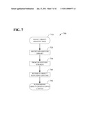 SYSTEM AND METHOD FOR CONVERTING GESTURES INTO DIGITAL GRAFFITI diagram and image