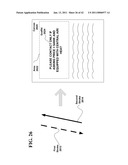 SYSTEM AND METHOD FOR CONVERTING GESTURES INTO DIGITAL GRAFFITI diagram and image