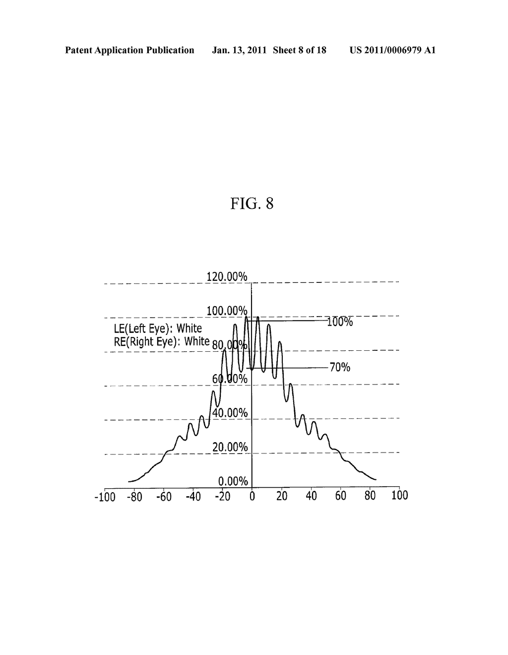 SYSTEM FOR CONTROLLING BRIGHTNESS FLICKER OF PARALLAX BARRIER LCD THAT HAS WIDE VIEWING ANGLE AND METHOD THEREOF - diagram, schematic, and image 09