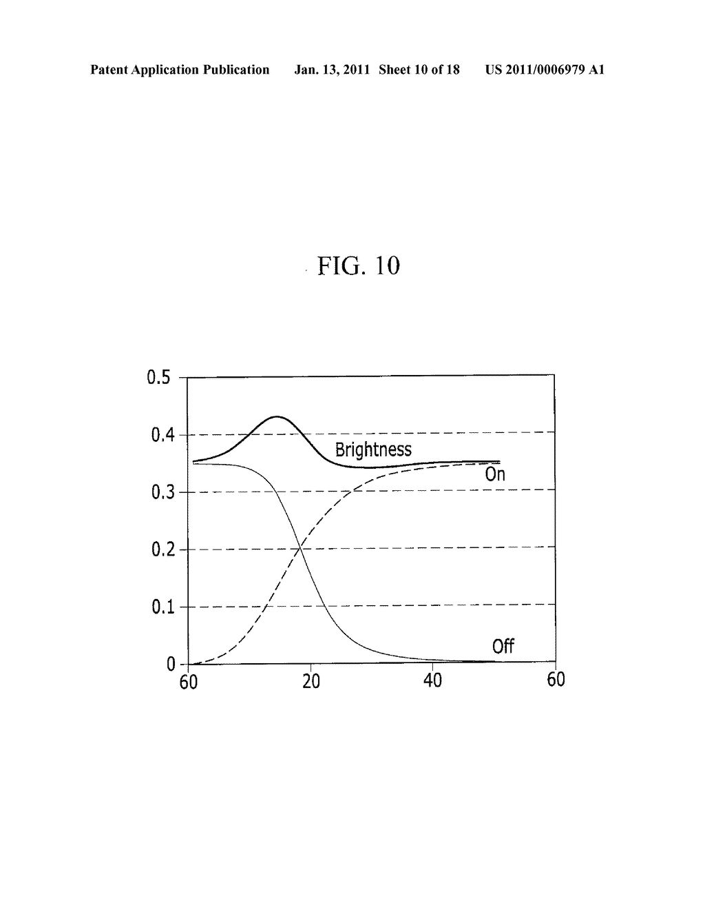 SYSTEM FOR CONTROLLING BRIGHTNESS FLICKER OF PARALLAX BARRIER LCD THAT HAS WIDE VIEWING ANGLE AND METHOD THEREOF - diagram, schematic, and image 11