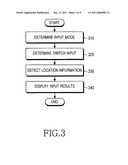 PEN TYPE INPUT DEVICE AND INPUT METHOD USING THE SAME diagram and image