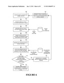 LUMINOUS POWER CONTROL OF A LIGHT SOURCE OF A MULTIMEDIA PROCESSING SYSTEM diagram and image