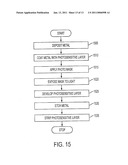 PATTERNING OF THIN FILM CONDUCTIVE AND PASSIVATION LAYERS diagram and image