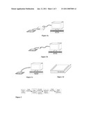 CONTROL OF COMPUTER WINDOW SYSTEMS AND APPLICATIONS USING HIGH DIMENSIONAL TOUCHPAD USER INTERFACE diagram and image