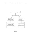 Dual Mode Input Device diagram and image