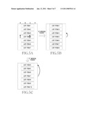 METHOD AND APPARATUS FOR SCROLLING IN PORTABLE TERMINAL diagram and image