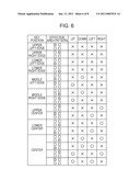 INFORMATION INPUT APPARATUS AND INFORMATION INPUT METHOD diagram and image