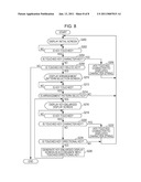 INFORMATION INPUT APPARATUS AND INFORMATION INPUT METHOD diagram and image