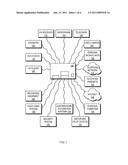 TOUCH-SENSITIVE WIRELESS DEVICE AND ON SCREEN DISPLAY FOR REMOTELY CONTROLLING A SYSTEM diagram and image