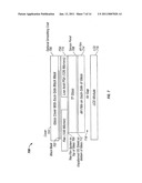 TOUCH SENSOR PANEL DESIGN diagram and image