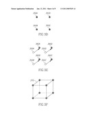 SYSTEM AND METHOD FOR MULTI-TOUCH INTERACTIONS WITH A TOUCH SENSITIVE SCREEN diagram and image