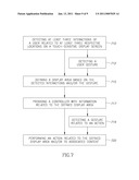 SYSTEM AND METHOD FOR MULTI-TOUCH INTERACTIONS WITH A TOUCH SENSITIVE SCREEN diagram and image