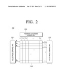 DISPLAY PANEL, DISPLAY DRIVING APPARATUS, DISPLAY APPARATUS, METHOD FOR ARRANGING ELECTRODES diagram and image