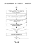 Systems and methods for three-dimensionally modeling moving objects diagram and image