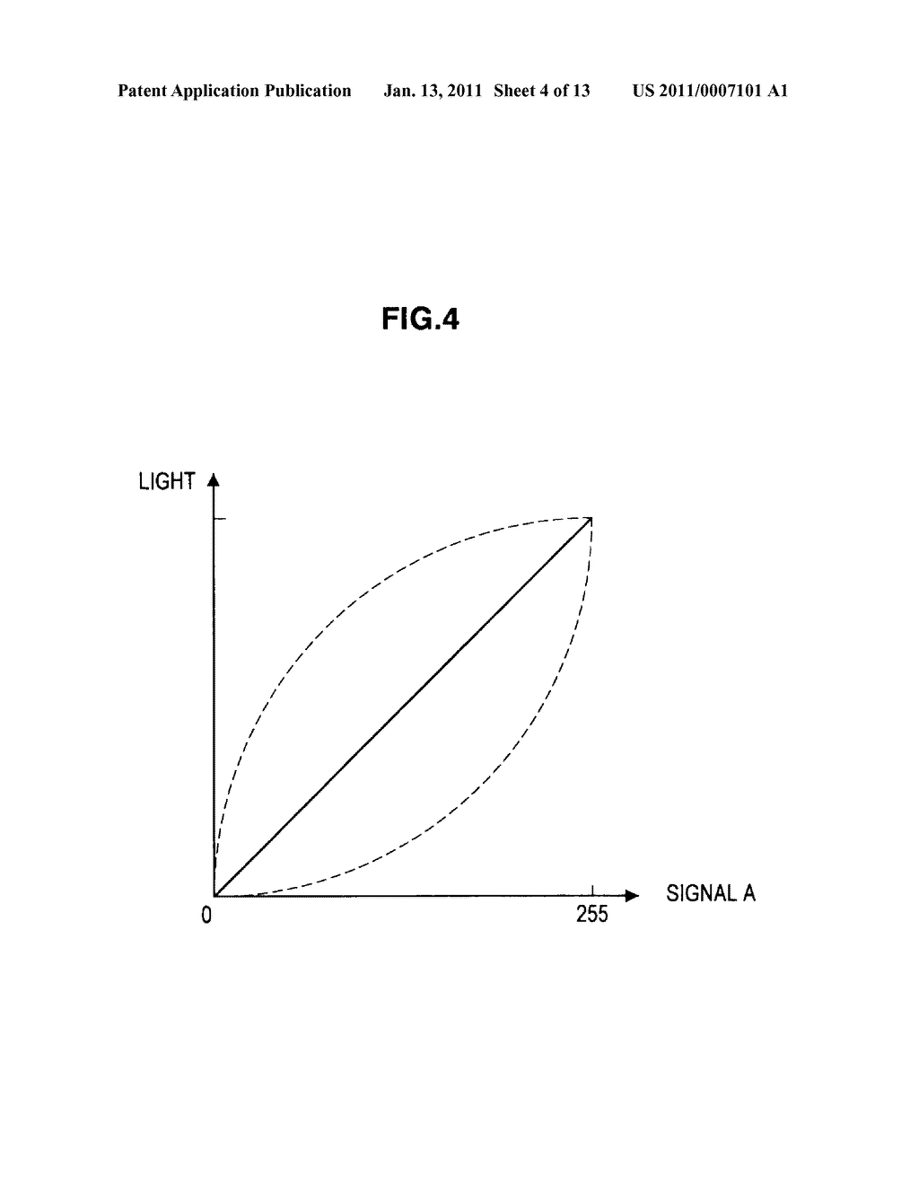 SELF LIGHT EMITTING DISPLAY DEVICE AND METHOD FOR DRIVING SELF LIGHT EMITTING DISPLAY DEVICE - diagram, schematic, and image 05