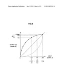 SELF LIGHT EMITTING DISPLAY DEVICE AND METHOD FOR DRIVING SELF LIGHT EMITTING DISPLAY DEVICE diagram and image