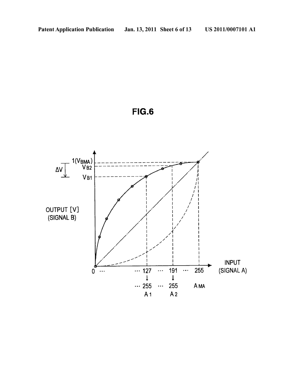 SELF LIGHT EMITTING DISPLAY DEVICE AND METHOD FOR DRIVING SELF LIGHT EMITTING DISPLAY DEVICE - diagram, schematic, and image 07