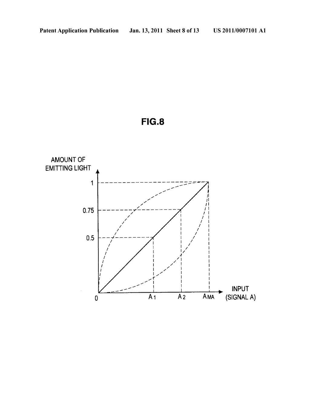SELF LIGHT EMITTING DISPLAY DEVICE AND METHOD FOR DRIVING SELF LIGHT EMITTING DISPLAY DEVICE - diagram, schematic, and image 09