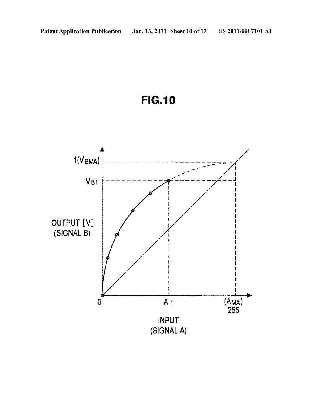 SELF LIGHT EMITTING DISPLAY DEVICE AND METHOD FOR DRIVING SELF LIGHT EMITTING DISPLAY DEVICE - diagram, schematic, and image 11