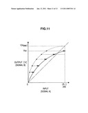 SELF LIGHT EMITTING DISPLAY DEVICE AND METHOD FOR DRIVING SELF LIGHT EMITTING DISPLAY DEVICE diagram and image