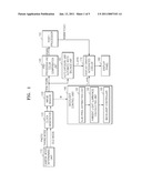 APPARATUS FOR AND METHOD OF CONTROLLING BACKLIGHT OF DISPLAY PANEL IN CAMERA SYSTEM diagram and image