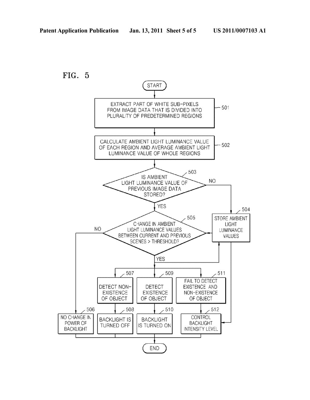 APPARATUS FOR AND METHOD OF CONTROLLING BACKLIGHT OF DISPLAY PANEL IN CAMERA SYSTEM - diagram, schematic, and image 06