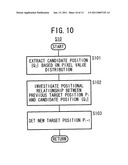 POSITION MEASUREMENT APPARATUS AND POSITION MEASURING METHOD diagram and image