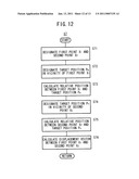 POSITION MEASUREMENT APPARATUS AND POSITION MEASURING METHOD diagram and image