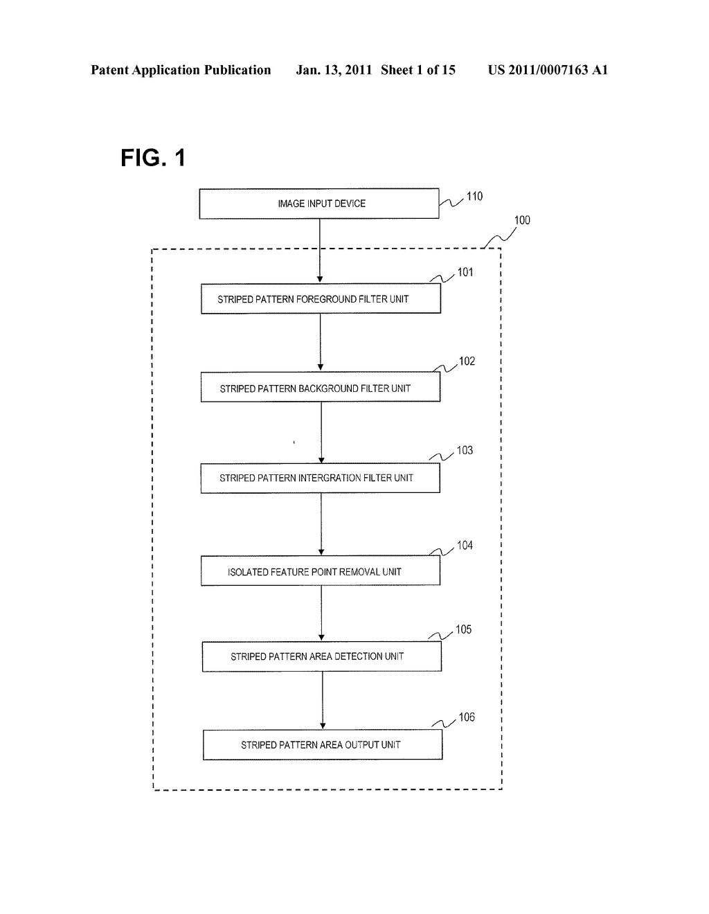 STRIPE PATTERN DETECTION SYSTEM, STRIPE PATTERN DETECTION METHOD, AND PROGRAM FOR STRIPE PATTERN DETECTION - diagram, schematic, and image 02