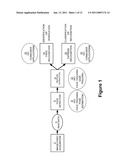 Identifying Facial Expressions in Acquired Digital Images diagram and image