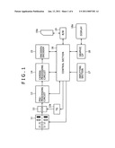 Image processing apparatus, method, program and image pickup apparatus diagram and image