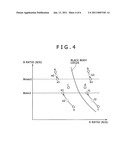 Image processing apparatus, method, program and image pickup apparatus diagram and image