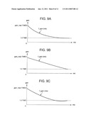 IMAGE PROCESSING APPARATUS AND COMPUTER-READABLE MEDIUM diagram and image